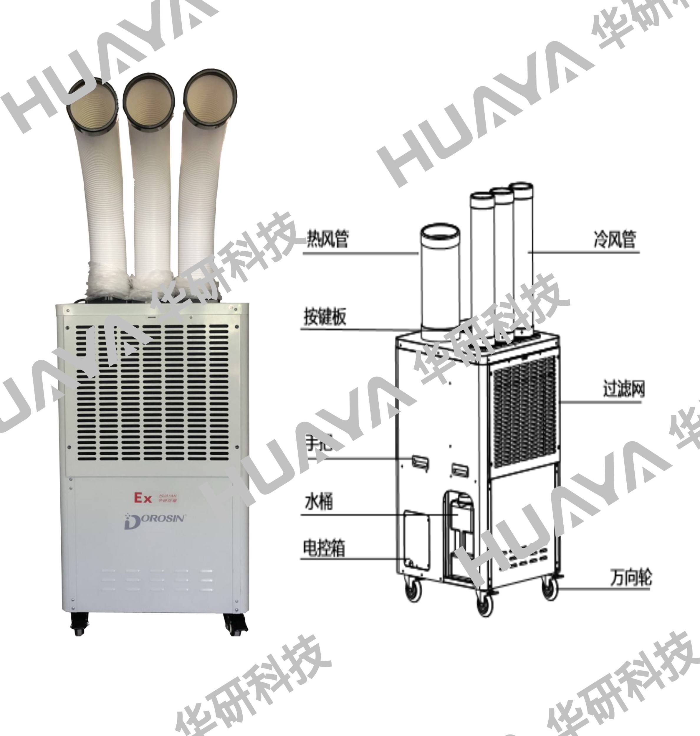 防爆冷气机